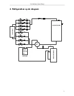 Предварительный просмотр 5 страницы TCL TACM2O-14HIA Service Manual