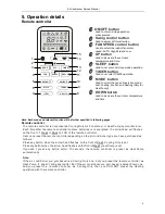 Предварительный просмотр 6 страницы TCL TACM2O-14HIA Service Manual