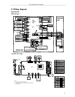 Предварительный просмотр 14 страницы TCL TACM2O-14HIA Service Manual