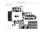 Предварительный просмотр 16 страницы TCL TACM2O-14HIA Service Manual