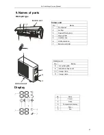 Предварительный просмотр 38 страницы TCL TACM2O-14HIA Service Manual