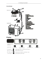 Предварительный просмотр 39 страницы TCL TACM2O-14HIA Service Manual