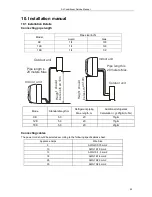 Предварительный просмотр 41 страницы TCL TACM2O-14HIA Service Manual