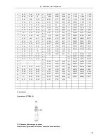 Предварительный просмотр 59 страницы TCL TACM2O-14HIA Service Manual