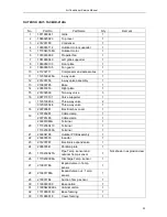 Preview for 33 page of TCL TACM2O-28HIA Service Manual