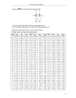 Preview for 58 page of TCL TACM2O-28HIA Service Manual