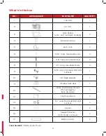 Предварительный просмотр 3 страницы TCL TAW Series Manual