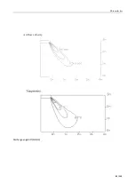 Предварительный просмотр 42 страницы TCL TCA-18HRA/DVO Technical Manual