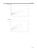 Предварительный просмотр 43 страницы TCL TCA-18HRA/DVO Technical Manual