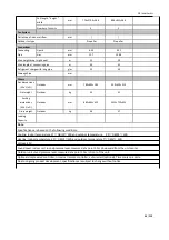 Предварительный просмотр 54 страницы TCL TCA-18HRA/DVO Technical Manual