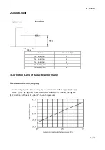 Предварительный просмотр 55 страницы TCL TCA-18HRA/DVO Technical Manual