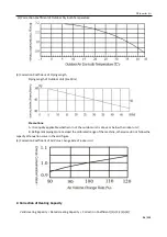 Предварительный просмотр 56 страницы TCL TCA-18HRA/DVO Technical Manual