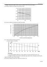 Предварительный просмотр 57 страницы TCL TCA-18HRA/DVO Technical Manual