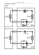 Предварительный просмотр 5 страницы TCL TCC-09C2HRH/DV Service Manual