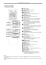 Предварительный просмотр 8 страницы TCL TCC-09C2HRH/DV Service Manual