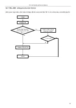 Предварительный просмотр 52 страницы TCL TCC-09C2HRH/DV Service Manual