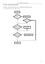 Предварительный просмотр 55 страницы TCL TCC-09C2HRH/DV Service Manual