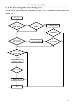 Предварительный просмотр 59 страницы TCL TCC-09C2HRH/DV Service Manual