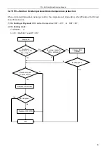 Предварительный просмотр 60 страницы TCL TCC-09C2HRH/DV Service Manual