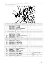 Предварительный просмотр 68 страницы TCL TCC-09C2HRH/DV Service Manual