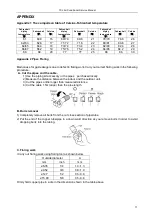 Предварительный просмотр 71 страницы TCL TCC-09C2HRH/DV Service Manual