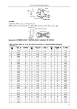 Предварительный просмотр 72 страницы TCL TCC-09C2HRH/DV Service Manual