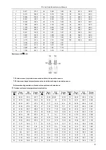 Предварительный просмотр 73 страницы TCL TCC-09C2HRH/DV Service Manual