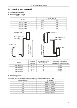 Предварительный просмотр 32 страницы TCL TCE-25CHSD Service Manual