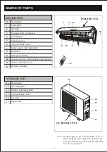 Preview for 7 page of TCL TCLSS09 Manual