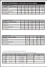 Preview for 25 page of TCL TCLSS09 Manual