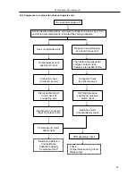 Preview for 31 page of TCL TFC-24HRA Service Manual