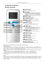 Preview for 5 page of TCL TFF-60HRA Service Manual