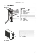 Preview for 20 page of TCL TFF-60HRA Service Manual