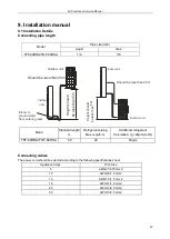 Preview for 21 page of TCL TFF-60HRA Service Manual