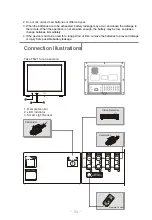 Preview for 11 page of TCL TM14 Manual