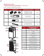 Предварительный просмотр 18 страницы TCL TPW06CR19 Manual