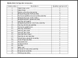 Preview for 8 page of TCL TRF-275W Service Manual