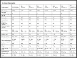 Preview for 13 page of TCL TRF-275W Service Manual