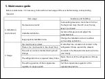 Preview for 21 page of TCL TRF-275W Service Manual