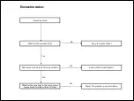 Preview for 30 page of TCL TRF-275W Service Manual