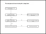 Preview for 31 page of TCL TRF-275W Service Manual