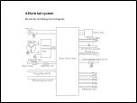 Preview for 9 page of TCL TRF-436W Service Manual