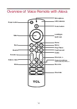 Preview for 15 page of TCL TS8011 User Manual