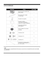 Предварительный просмотр 20 страницы TCL TWC-05CM Operating Instructions Manual