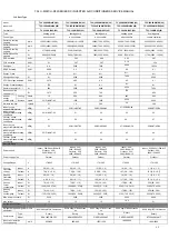 Preview for 12 page of TCL U-MATCH-R32 Series Service Manual