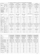 Preview for 13 page of TCL U-MATCH-R32 Series Service Manual