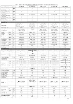 Preview for 14 page of TCL U-MATCH-R32 Series Service Manual