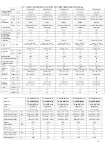 Preview for 17 page of TCL U-MATCH-R32 Series Service Manual