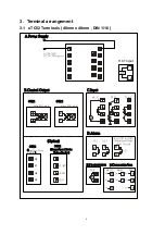 Предварительный просмотр 7 страницы TCL u Series Operation Manual