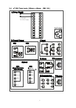 Предварительный просмотр 8 страницы TCL u Series Operation Manual